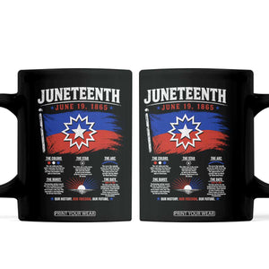Educational Juneteenth Flag Symbolism Infographic Coffee Mug Freedom Day June 19 1865 History Meaning