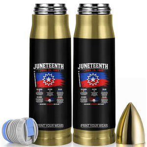 Educational Juneteenth Flag Symbolism Infographic Bullet Tumbler Freedom Day June 19 1865 History Meaning