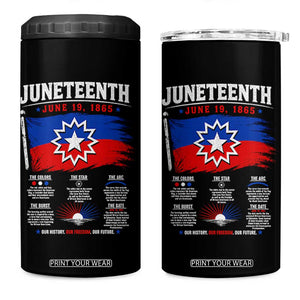 Educational Juneteenth Flag Symbolism Infographic 4 in 1 Can Cooler Tumbler Freedom Day June 19 1865 History Meaning