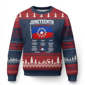 Educational Juneteenth Flag Symbolism Infographic Ugly Christmas Sweater Freedom Day June 19 1865 History Meaning