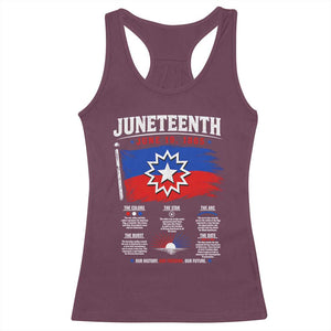 Educational Juneteenth Flag Symbolism Infographic Racerback Tank Top Freedom Day June 19 1865 History Meaning