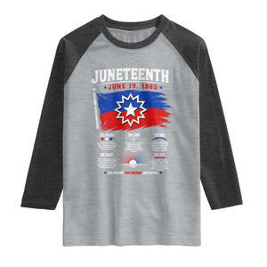 Educational Juneteenth Flag Symbolism Infographic Raglan Shirt Freedom Day June 19 1865 History Meaning