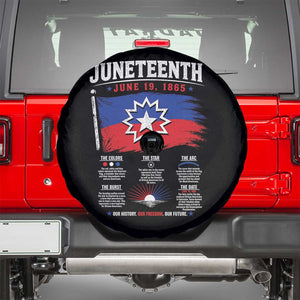 Educational Juneteenth Flag Symbolism Infographic Spare Tire Cover Freedom Day June 19 1865 History Meaning