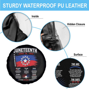 Educational Juneteenth Flag Symbolism Infographic Spare Tire Cover Freedom Day June 19 1865 History Meaning