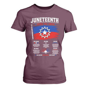 Educational Juneteenth Flag Symbolism Infographic T Shirt For Women Freedom Day June 19 1865 History Meaning