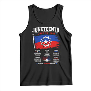 Educational Juneteenth Flag Symbolism Infographic Tank Top Freedom Day June 19 1865 History Meaning