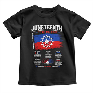 Educational Juneteenth Flag Symbolism Infographic Toddler T Shirt Freedom Day June 19 1865 History Meaning