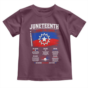 Educational Juneteenth Flag Symbolism Infographic Toddler T Shirt Freedom Day June 19 1865 History Meaning
