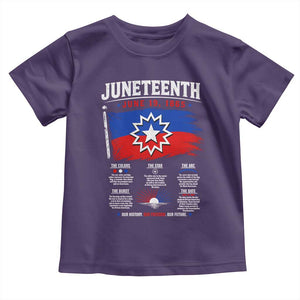 Educational Juneteenth Flag Symbolism Infographic Toddler T Shirt Freedom Day June 19 1865 History Meaning