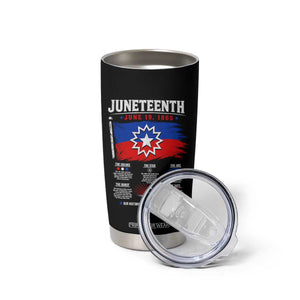 Educational Juneteenth Flag Symbolism Infographic Tumbler Cup Freedom Day June 19 1865 History Meaning