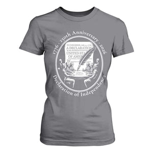 250 Years Declaration of Independence T Shirt For Women US 250th Anniversary Semiquincentennial 2026 Patriotic TS02 Charcoal Print Your Wear