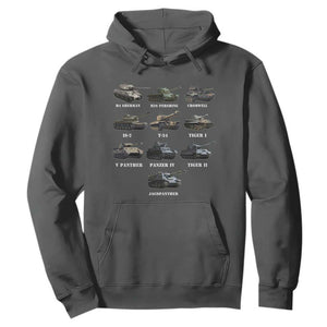 WW2 Tanks Hoodie M4 Sherman Panzer IV Tiger II T-34 History Buff TS02 Dark Heather Print Your Wear
