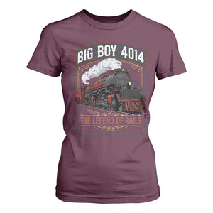 Retro Emblem Classic Steam Train T Shirt For Women Locomotive Heritage Pride Legend of the Rails TS02 Maroon Print Your Wear