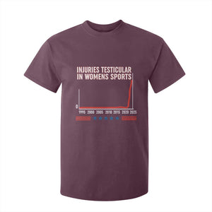 Testicular Injuries in Womens Sports Satirical Graphic T Shirt For Kid Dark Humor with Controversial Commentary TS02 Maroon Print Your Wear