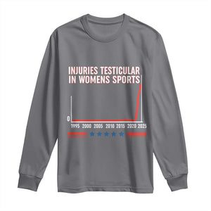 Testicular Injuries in Womens Sports Satirical Graphic Long Sleeve Shirt Dark Humor with Controversial Commentary TS02 Charcoal Print Your Wear