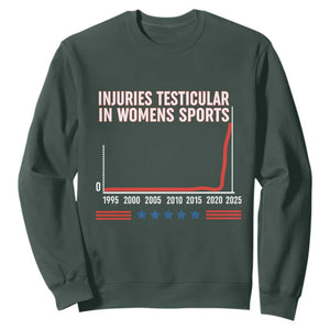 Testicular Injuries in Womens Sports Satirical Graphic Sweatshirt Dark Humor with Controversial Commentary TS02 Dark Forest Green Print Your Wear
