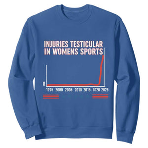 Testicular Injuries in Womens Sports Satirical Graphic Sweatshirt Dark Humor with Controversial Commentary TS02 Royal Blue Print Your Wear