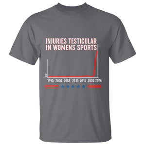 Testicular Injuries in Womens Sports Satirical Graphic T Shirt Dark Humor with Controversial Commentary TS02 Charcoal Print Your Wear