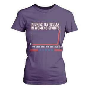Testicular Injuries in Womens Sports Satirical Graphic T Shirt For Women Dark Humor with Controversial Commentary TS02 Purple Print Your Wear