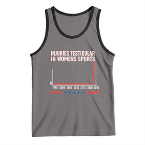 Testicular Injuries in Womens Sports Satirical Graphic Tank Top Dark Humor with Controversial Commentary TS02 Deep Heather Black Print Your Wear