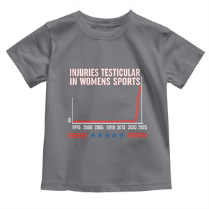 Testicular Injuries in Womens Sports Satirical Graphic Toddler T Shirt Dark Humor with Controversial Commentary TS02 Charcoal Print Your Wear