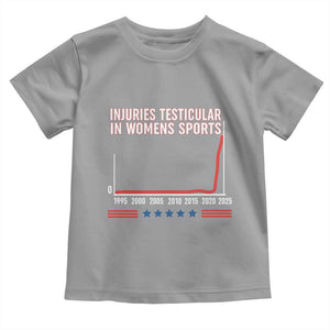 Testicular Injuries in Womens Sports Satirical Graphic Toddler T Shirt Dark Humor with Controversial Commentary TS02 Sport Gray Print Your Wear