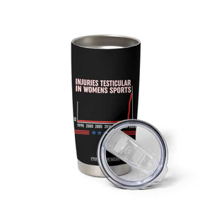 Testicular Injuries in Womens Sports Satirical Graphic Tumbler Cup Dark Humor with Controversial Commentary TS02 Print Your Wear