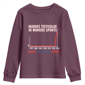 Testicular Injuries in Womens Sports Satirical Graphic Youth Sweatshirt Dark Humor with Controversial Commentary TS02 Maroon Print Your Wear