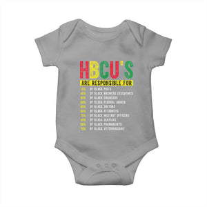 HBCUs Are Responsible For Black Excellence Baby Onesie Powerful Education Impact Statistics Pride TS02 Sport Gray Print Your Wear