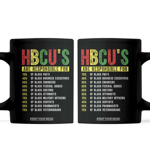 HBCUs Are Responsible For Black Excellence Coffee Mug Powerful Education Impact Statistics Pride TS02 Black Print Your Wear