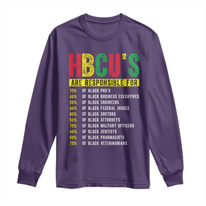 HBCUs Are Responsible For Black Excellence Long Sleeve Shirt Powerful Education Impact Statistics Pride TS02 Purple Print Your Wear