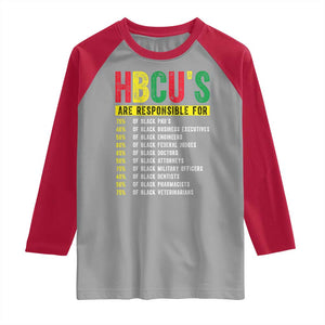 HBCUs Are Responsible For Black Excellence Raglan Shirt Powerful Education Impact Statistics Pride TS02 Sport Gray Red Print Your Wear