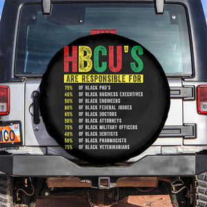 HBCUs Are Responsible For Black Excellence Spare Tire Cover Powerful Education Impact Statistics Pride TS02 No hole Black Print Your Wear