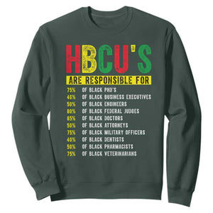 HBCUs Are Responsible For Black Excellence Sweatshirt Powerful Education Impact Statistics Pride TS02 Dark Forest Green Print Your Wear
