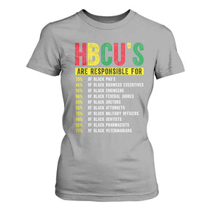 HBCUs Are Responsible For Black Excellence T Shirt For Women Powerful Education Impact Statistics Pride TS02 Sport Gray Print Your Wear