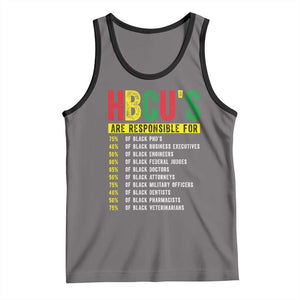 HBCUs Are Responsible For Black Excellence Tank Top Powerful Education Impact Statistics Pride TS02 Deep Heather Black Print Your Wear