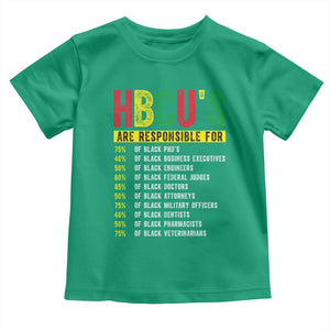HBCUs Are Responsible For Black Excellence Toddler T Shirt Powerful Education Impact Statistics Pride TS02 Irish Green Print Your Wear