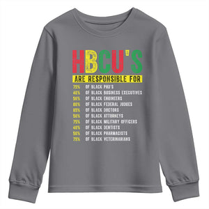 HBCUs Are Responsible For Black Excellence Youth Sweatshirt Powerful Education Impact Statistics Pride TS02 Charcoal Print Your Wear