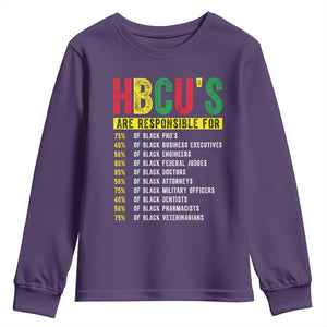 HBCUs Are Responsible For Black Excellence Youth Sweatshirt Powerful Education Impact Statistics Pride TS02 Purple Print Your Wear
