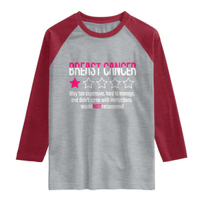 Funny Breast Cancer One Star Review Raglan Shirt Would Not Recommend Breast Cancer Warrior