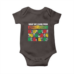 What We Learn From Black History Baby Onesie TS09 Dark Chocolate Print Your Wear