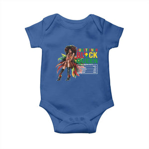 Juneteenth Baby Onesie Black Queen Nutritional Facts TS09 Royal Blue Print Your Wear