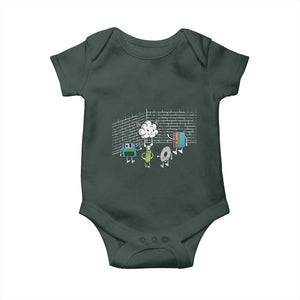 Funny Software Developers Baby Onesie Computer Storage Evolution Cloud TS09 Print Your Wear
