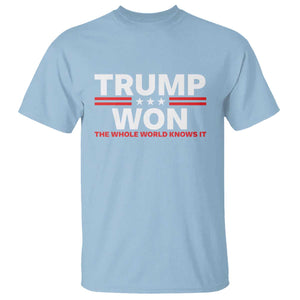 Trump Won 2024 T Shirt The Whole World Knows It TS09 Light Blue Print Your Wear
