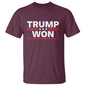 Trump Won 2024 T Shirt The Whole World Knows It TS09 Maroon Print Your Wear