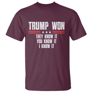 Trump Won 2024 T Shirt They Know It I Know It You Know It TS09 Maroon Print Your Wear