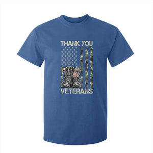 Thank You Veterans T Shirt For Kid Camo American Flag Military Supportive Veterans Day TS10 Royal Blue Print Your Wear