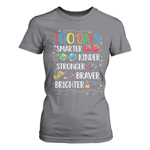 Happy 100 Days of School T Shirt For Women 100th Day Kids Boys Girls Teachers Pupils TS10 Charcoal Print Your Wear