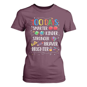 Happy 100 Days of School T Shirt For Women 100th Day Kids Boys Girls Teachers Pupils TS10 Maroon Print Your Wear
