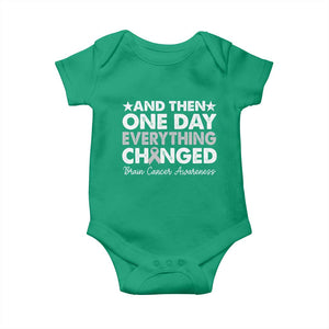 Brain Cancer Awareness Baby Onesie Retro Fight Brain Tumor Cure Gray Ribbon TS10 Irish Green Print Your Wear